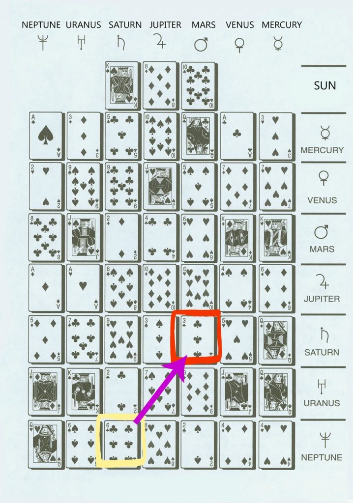 How the Cards can Reveal the Energy of Your Soul Contracts