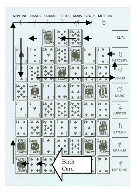 chart directions_6clubs1