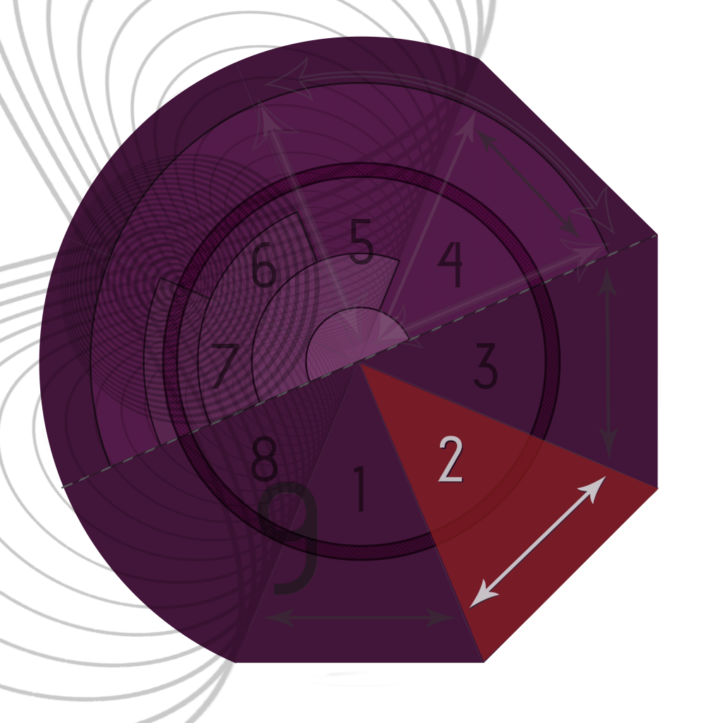 phase-2-empowered-cardology