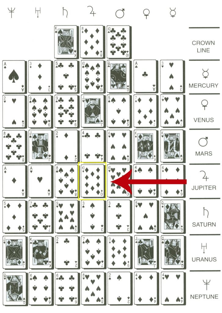 queen of spades cardology - Maxwell Odonnell