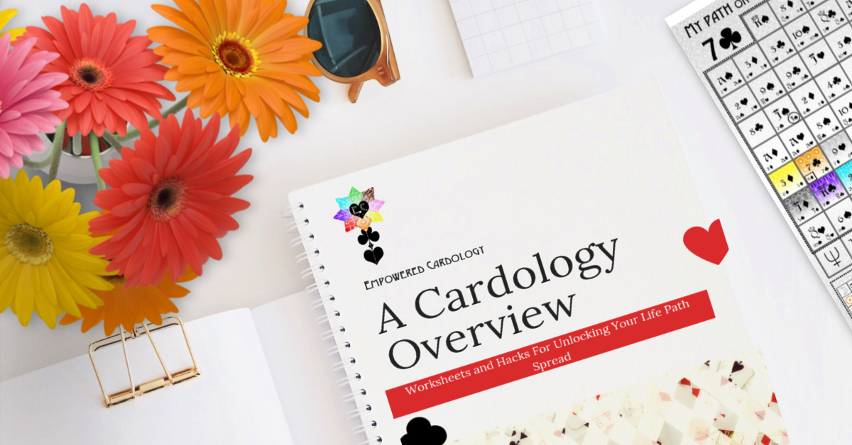 Cardology Chart